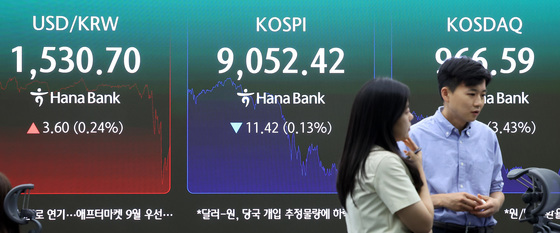 달러·원 환율, 1530원대 등락하다 급락…1527.0원 마감(종합)