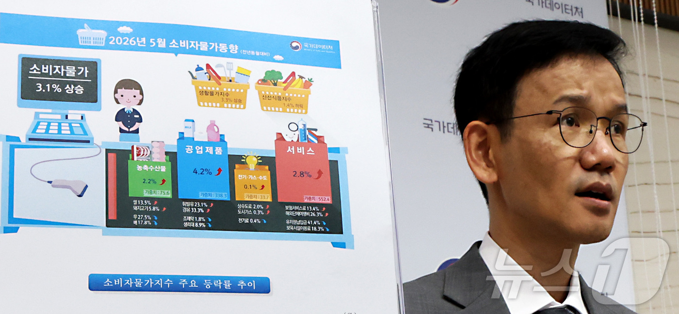 (세종=뉴스1) 김기남 기자 = 이두원 국가데이터처 경제동향통계심의관이 2일 세종시 정부세종청사에서 2026년 5월 소비자물가동향을 발표하고 있다. 5월 소비자물가지수는 119.9 …