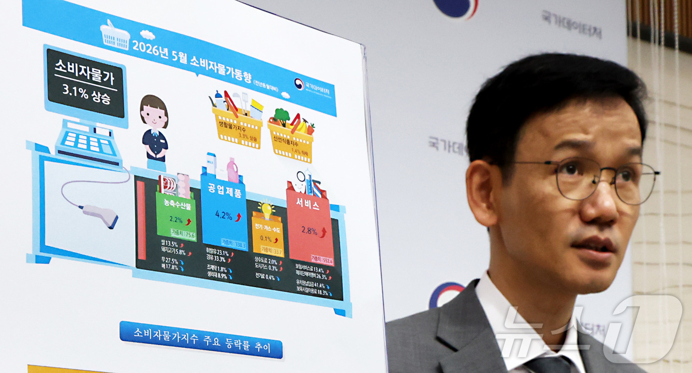 (세종=뉴스1) 김기남 기자 = 이두원 국가데이터처 경제동향통계심의관이 2일 세종시 정부세종청사에서 2026년 5월 소비자물가동향을 발표하고 있다. 5월 소비자물가지수는 119.9 …