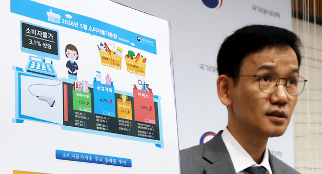5월 소비자물가 전년동월대비 3.1% 상승