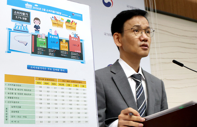 5월 소비자물가 전년동월대비 3.1% 상승