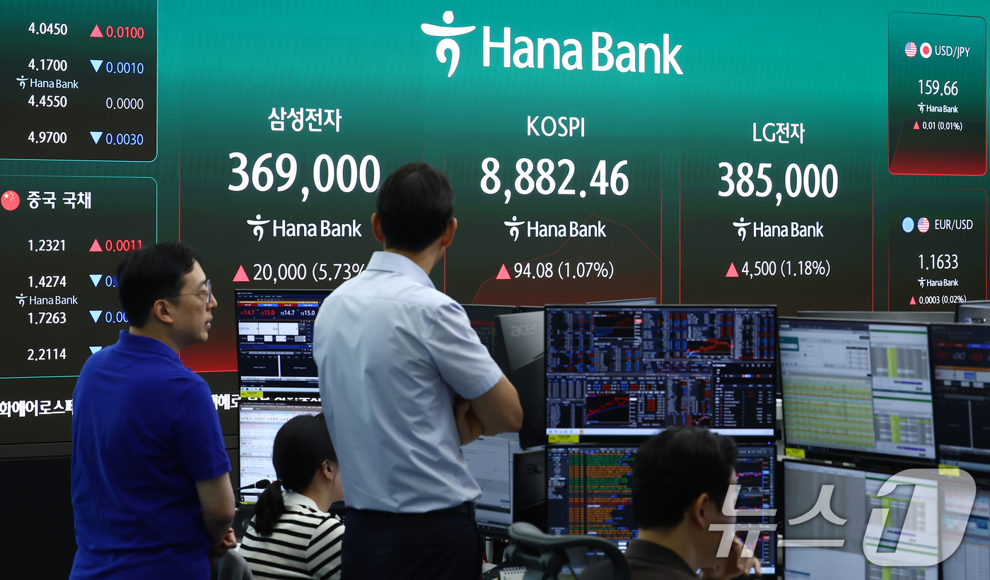 (서울=뉴스1) 김민지 기자 = 코스피가 전 거래일(8788.38)보다 94.81포인트(1.08%) 상승한 8883.19에 출발한 2일 오전 서울 중구 하나은행 본점 딜링룸 전광판 …