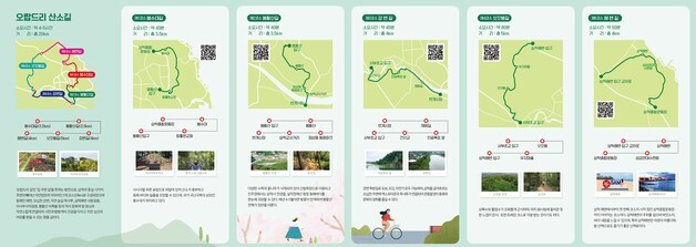 "걷고 인증하면 선물"…삼척 오랍드리산소길 '완주인증제' 도입