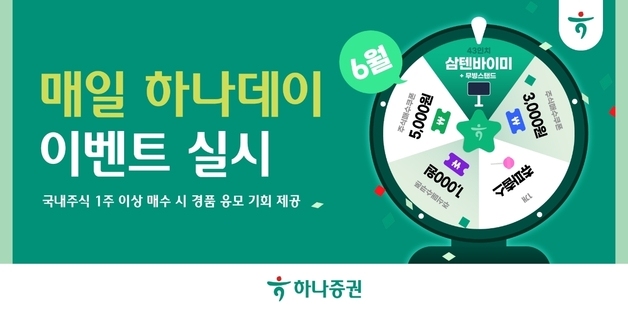 하나證, 국내주식 1주 살 때마다 경품 응모 기회 제공