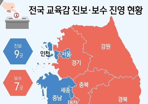 많이 본 뉴스