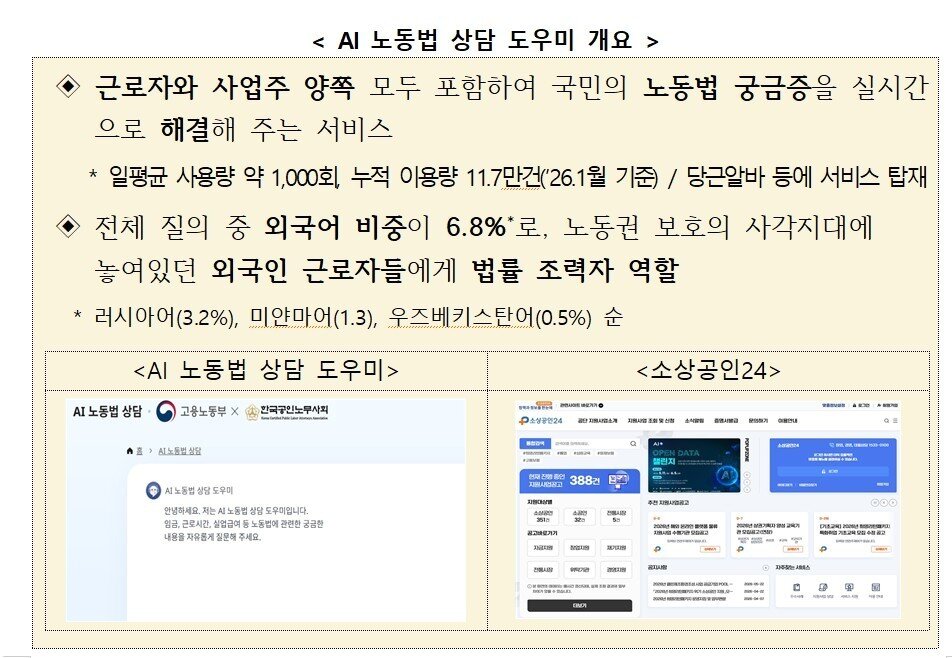 본문 이미지 - AI 노동법 상담 도우미 (중소벤처기업부 제공)