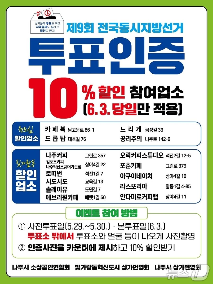 본문 이미지 - 전남 나주시 투표인증 10% 할인 이벤트