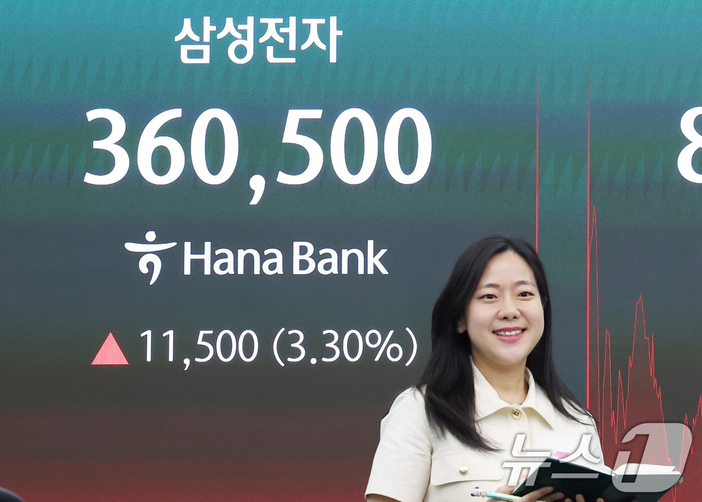 본문 이미지 - 코스피 지수가 8800선을 돌파하며 최고치를 경신한 2일 서울 중구 하나은행 본점 딜링룸 전광판에 종가가 나오고 있다. 2026.6.2 ⓒ 뉴스1 김성진 기자