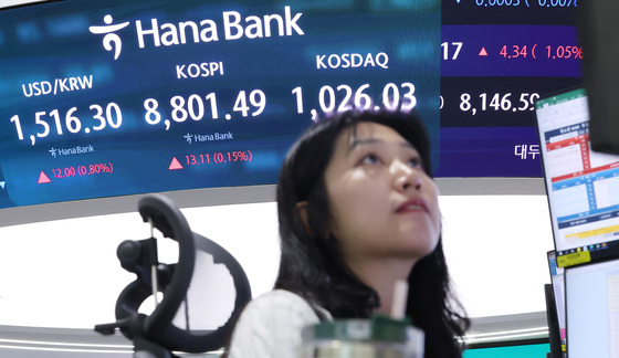 코스피, 8800선 마감