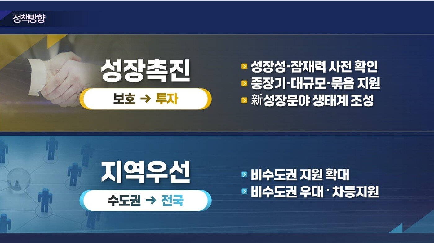 본문 이미지 - 중기부 정책 방향 (중소벤처기업부 제공)