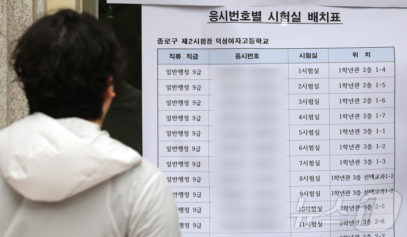 (서울=뉴스1) 김진환 기자 = 2026년 지방공무원 9급 공·경채 필기시험이 치러진 20일 오전 서울 종로구 덕성여자고등학교에 마련된 시험장에서 한 응시생이 시험실 배치를 확인하 …