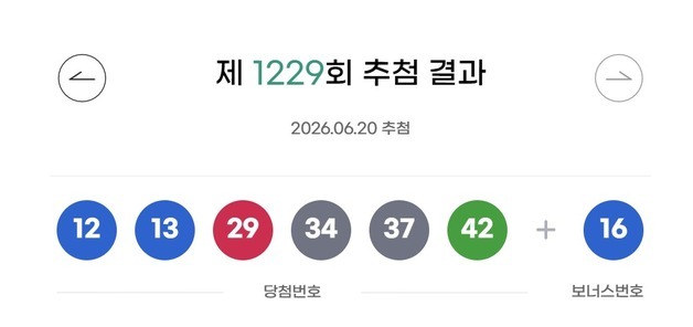 로또 1등 35억씩 8명…자동 선택 '5곳' 명당은 어디?