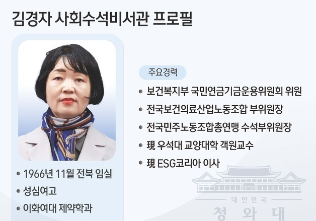 [그래픽] 김경자 사회수석비서관 프로필