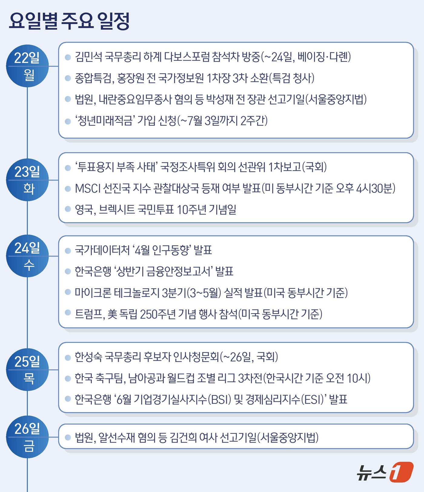 (서울=뉴스1) 김초희 디자이너 =