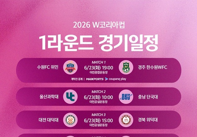 신설된 W코리아컵, 23일 개막…수원FC위민-경주한수원 맞대결
