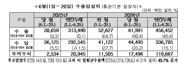 본문 이미지 -  