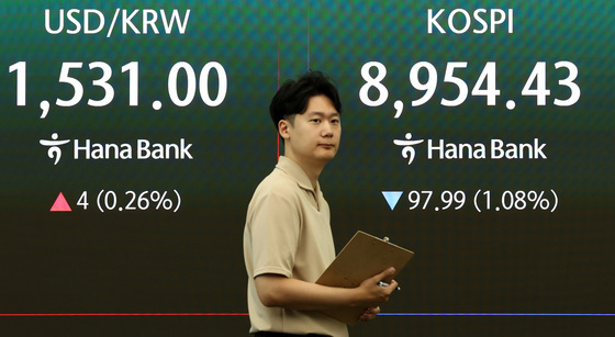 코스피 9000선 하회, 환율 1530원대 진입