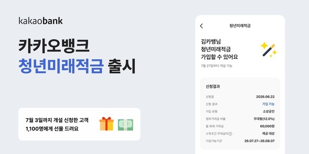 카카오뱅크, 인뱅 최초 '청년미래적금' 출시…"포용금융 확대"