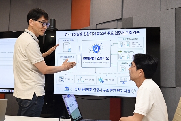 ETRI, 양자내성암호 기반 공동인증서 검증도구 개발