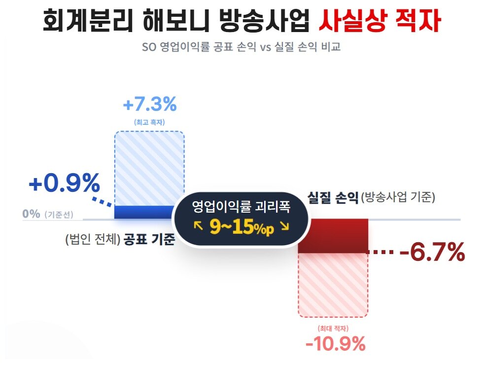 본문 이미지 -  