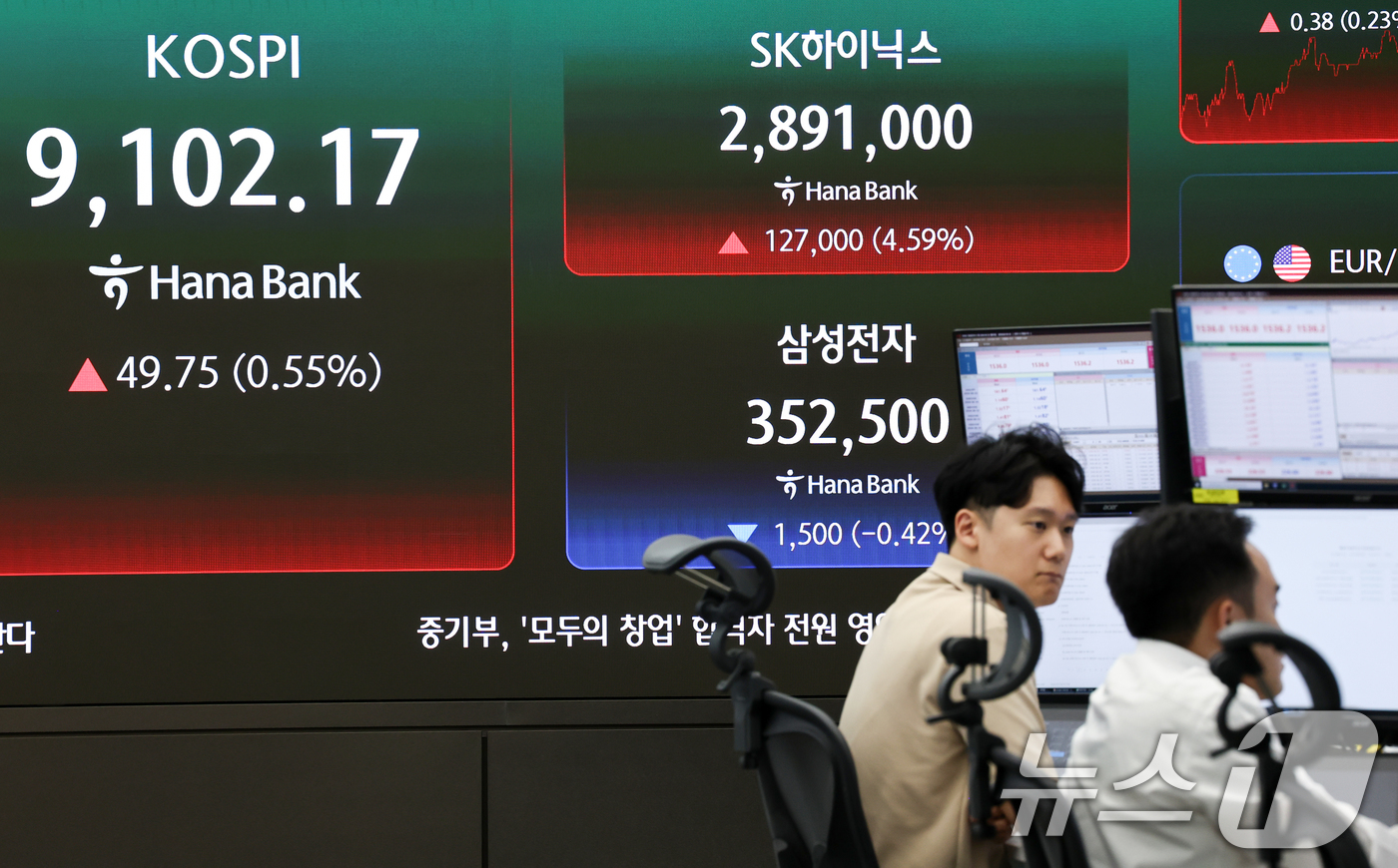 (서울=뉴스1) 최지환 기자 = SK하이닉스가 장중 삼성전자를 제치고 코스피 시가총액 1위에 오른 22일 오후 서울 중구 하나은행 딜링룸에 SK하이닉스 및 삼성전자 시세가 표시되어 …