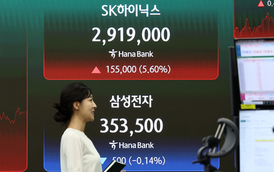 ETF 시장도 삼킨 '삼전닉스'…분산효과 사라지며 변동성 뇌관으로
