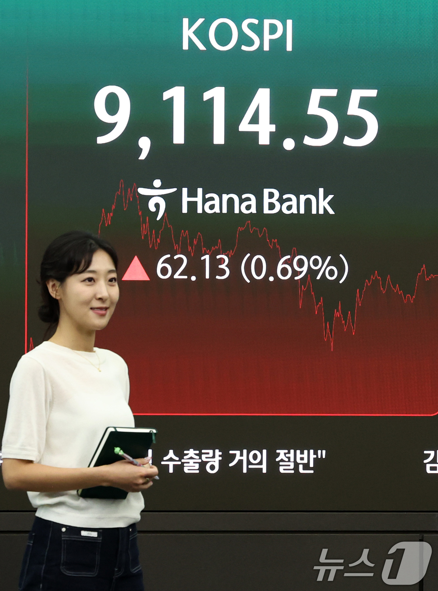 (서울=뉴스1) 최지환 기자 = SK하이닉스가 삼성전자를 제치고 코스피 시가총액 1위로 장을 마친 22일 오후 서울 중구 하나은행 딜링룸에 코스피 지수가 표시되어 있다.이날 코스피 …