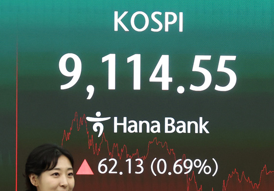 질주하는 코스피