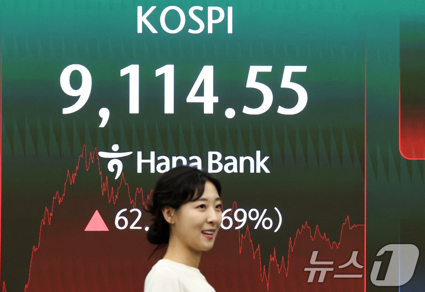 본문 이미지 - SK하이닉스가 삼성전자를 제치고 코스피 시가총액 1위로 장을 마친 22일 오후 서울 중구 하나은행 딜링룸에 코스피 지수가 표시되어 있다.  2026.6.22 ⓒ 뉴스1 최지환 기자