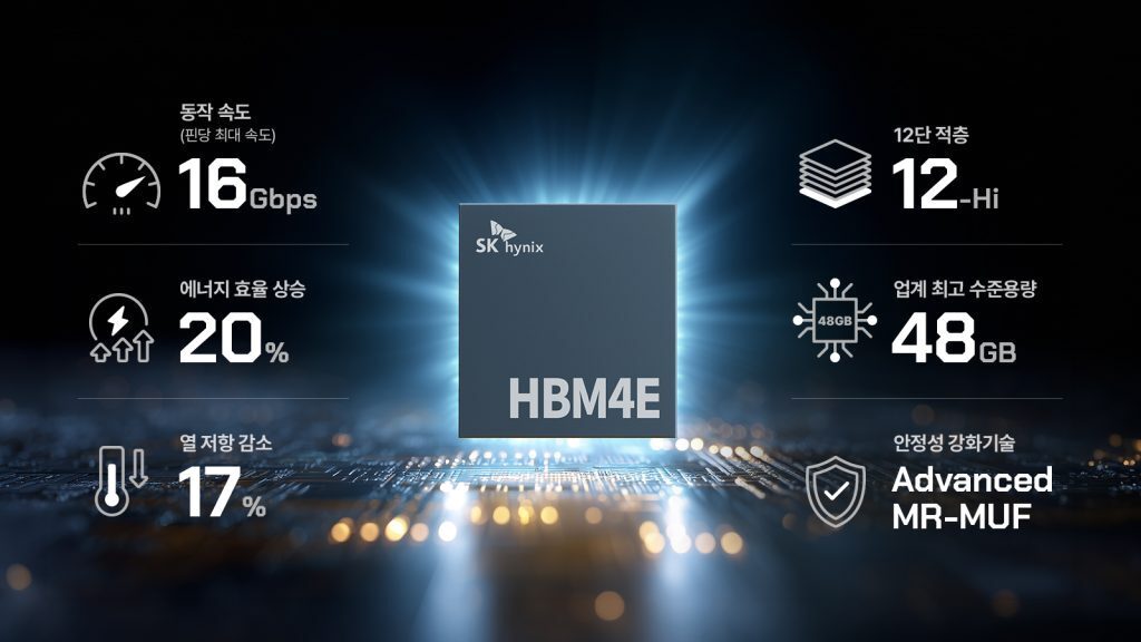 본문 이미지 - SK하이닉스가 차세대 반도체 'HBM4E' 샘플을 출하했다.(SK하이닉스 제공)/뉴스1