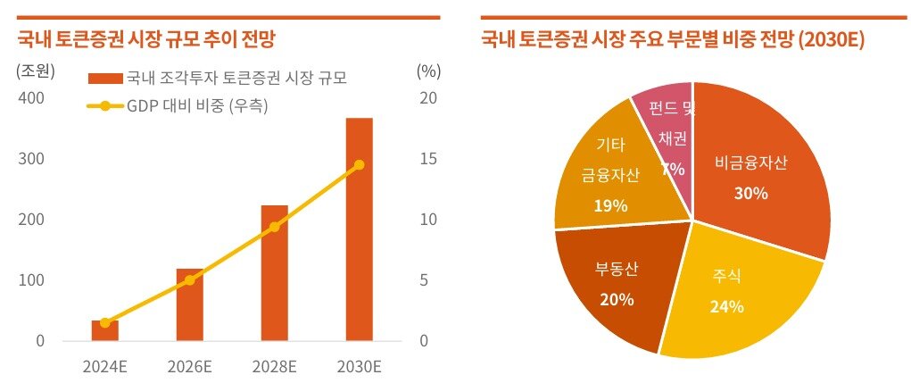 본문 이미지 - (삼일 PwC 제공)
