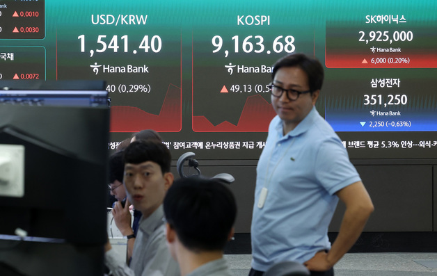 코스피, 외국인·기관 순매도에 8800선 하회…3%대 중반 급락[장중시황]