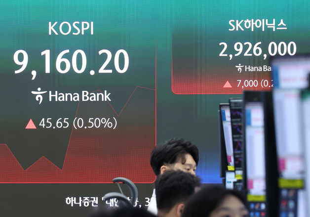 코스피, 장 초반 상승 출발