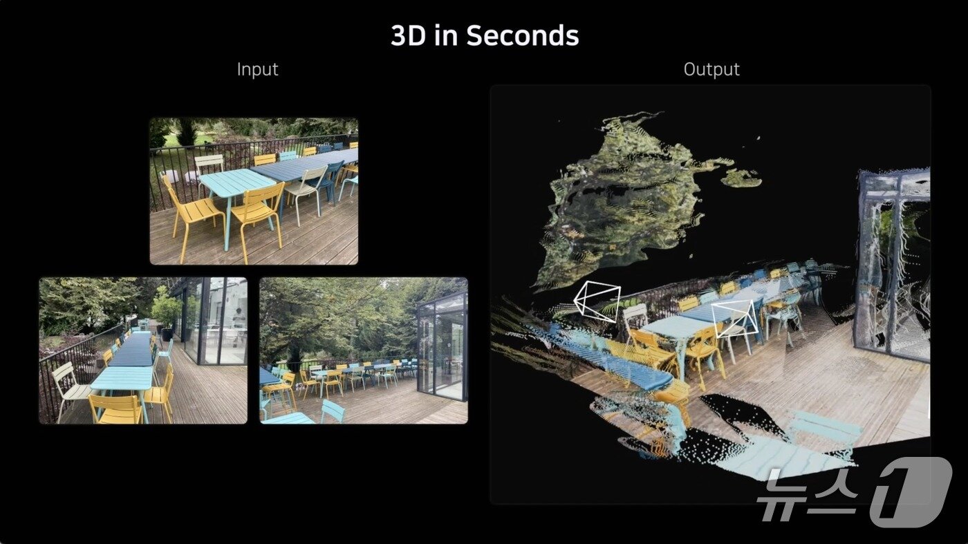 본문 이미지 - 네이버 3D 비전모델 더스터2로 사진을  3D로 재구성한 결과물  (네이버 제공)/뉴스1