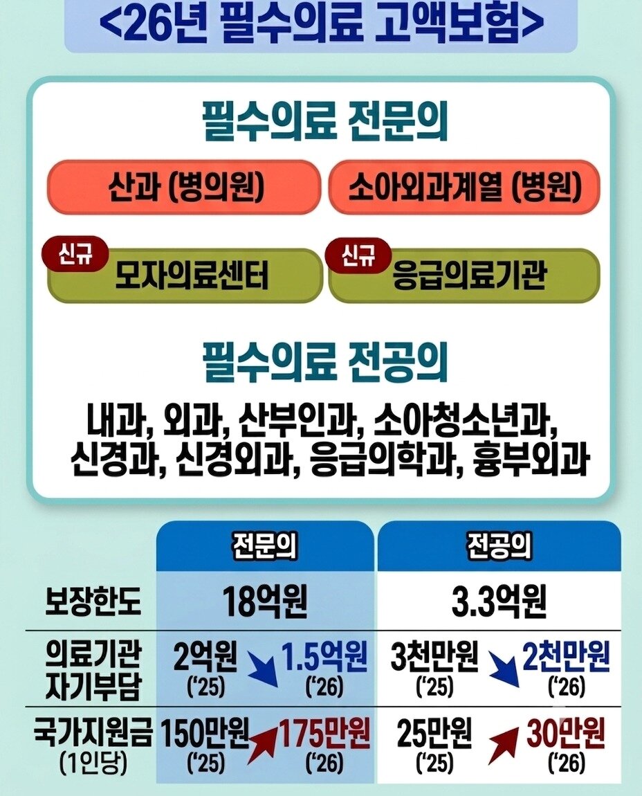 본문 이미지 -  (복지부 제공)