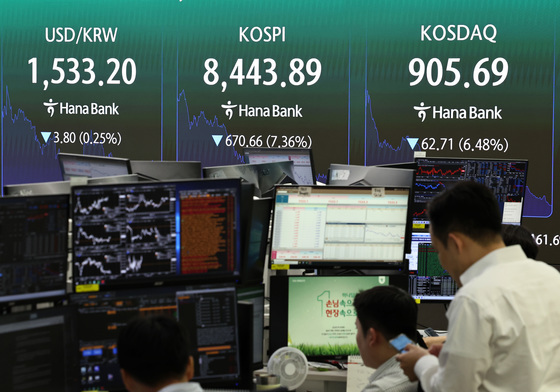 코스피·코스닥 급락…매도 사이드카 발동