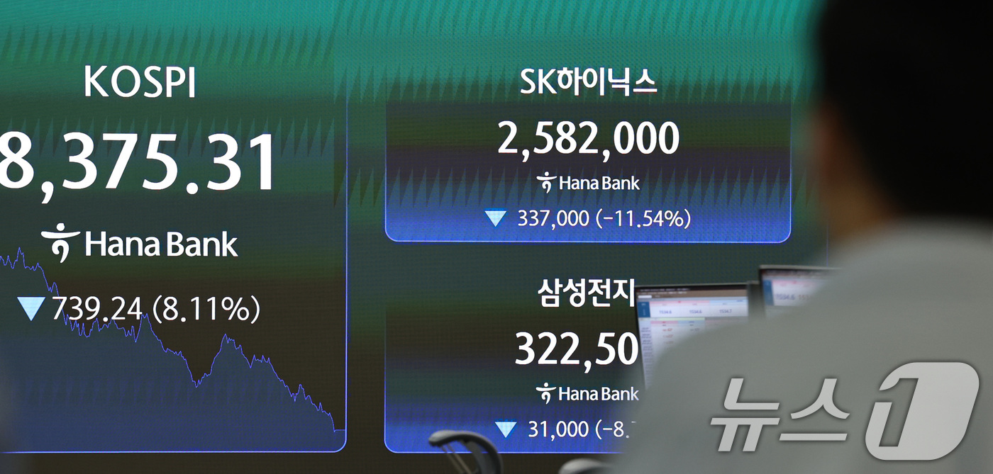 (서울=뉴스1) 구윤성 기자 = 23일 서울 중구 하나은행 본점 딜링룸 전광판에 코스피 등 시황이 나오고 있다. 이날 코스피와 코스닥은 반도체 쏠림 현상에 외국인의 차익실현 매도세 …