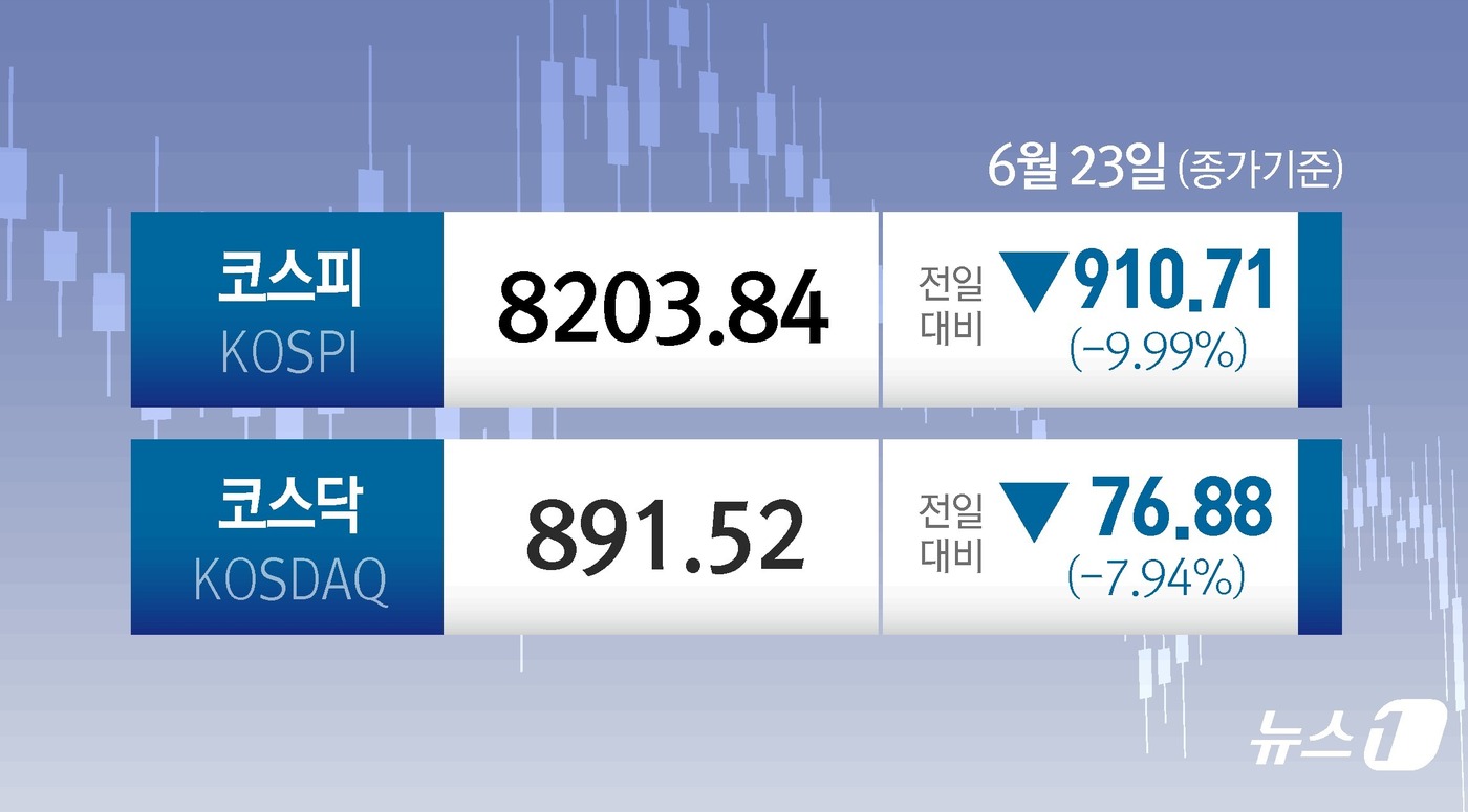 (서울=뉴스1) 김지영 디자이너 =