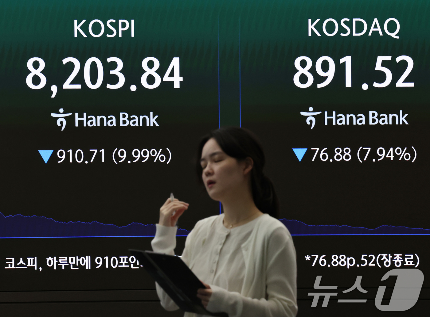 (서울=뉴스1) 구윤성 기자 = 23일 서울 중구 하나은행 본점 딜링룸 전광판에 코스피 등 시황이 나오고 있다. 이날 코스피는 전거래일 대비 910.71포인트(9.99%) 내린 8 …