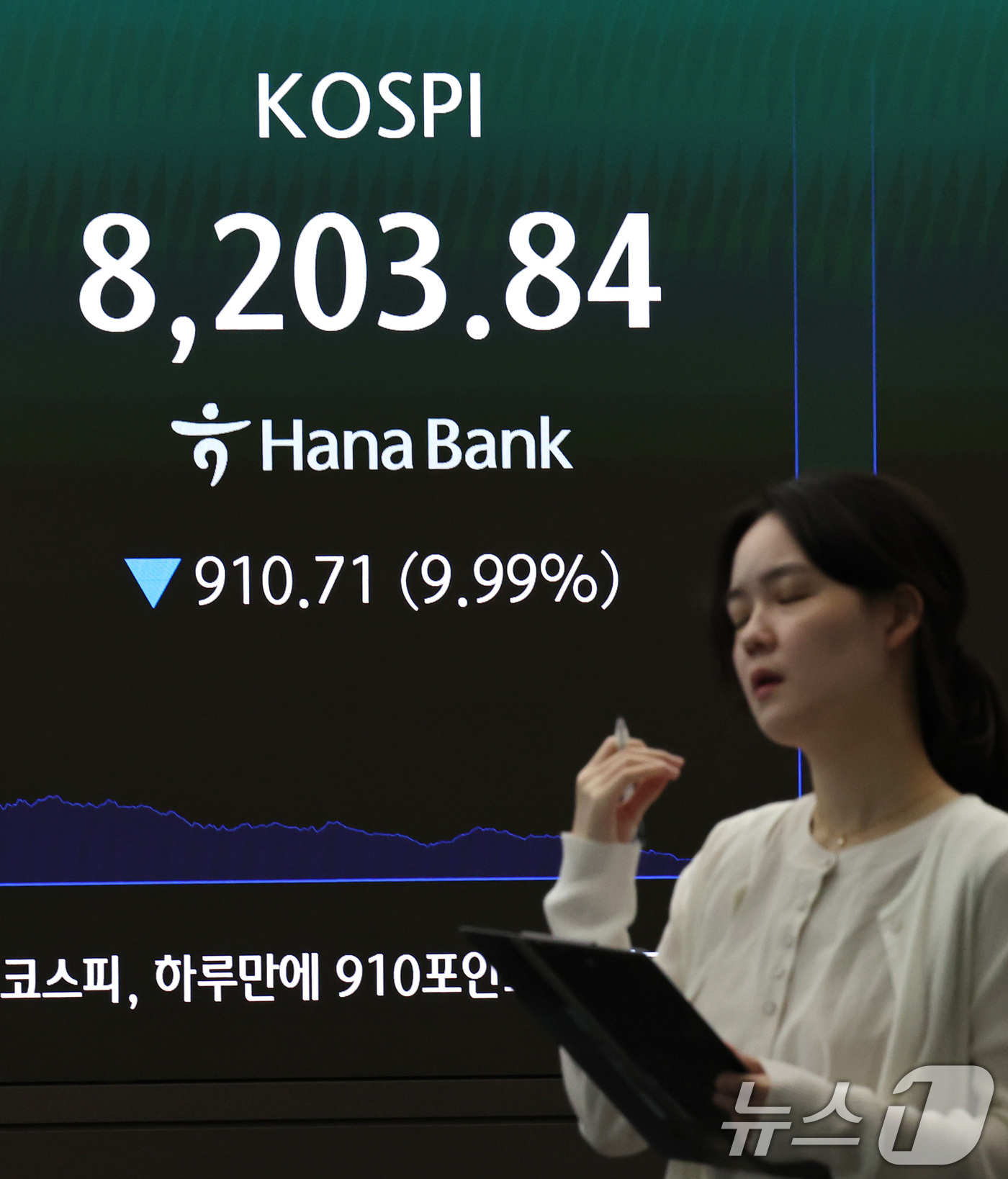 (서울=뉴스1) 구윤성 기자 = 23일 서울 중구 하나은행 본점 딜링룸 전광판에 코스피 등 시황이 나오고 있다. 이날 코스피는 전거래일 대비 910.71포인트(9.99%) 내린 8 …