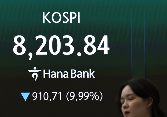 910포인트 급락한 코스피