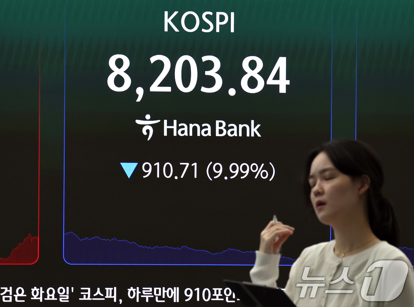 (서울=뉴스1) 구윤성 기자 = 23일 서울 중구 하나은행 본점 딜링룸 전광판에 코스피 등 시황이 나오고 있다. 이날 코스피는 전거래일 대비 910.71포인트(9.99%) 내린 8 …