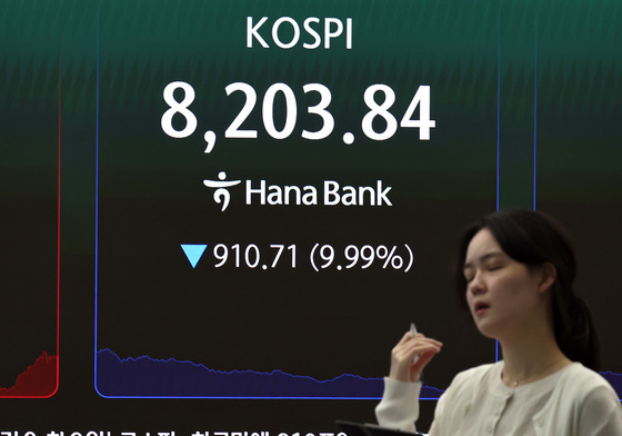 910포인트 빠진 코스피