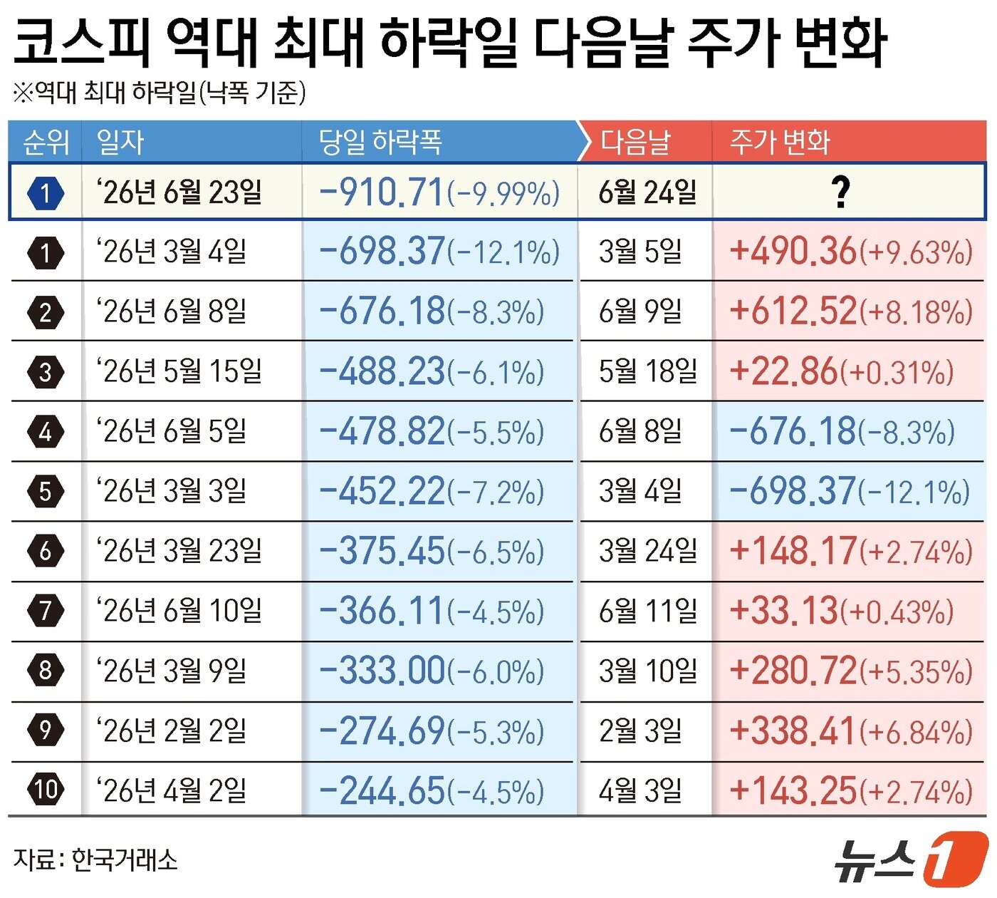본문 이미지 - ⓒ 뉴스1 김지영 디자이너
