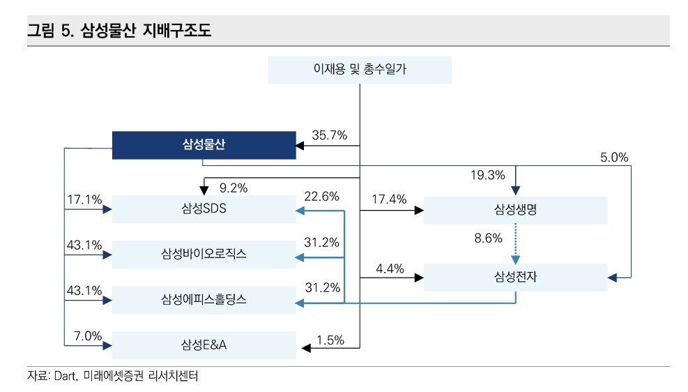 본문 이미지 -  