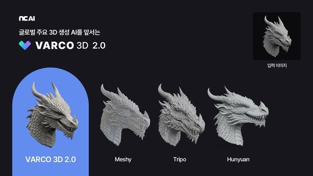 "원본 이미지 왜곡 문제 개선"…NC AI, 바르코 3D 2.0 개발 완료