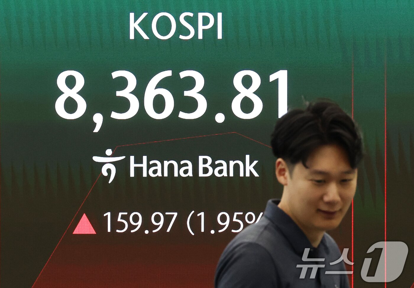 본문 이미지 - 24일 오전 서울 중구 하나은행 본점 딜링룸 전광판에 증시 시황이 나오고 있다.  2026.6.24 ⓒ 뉴스1 최지환 기자