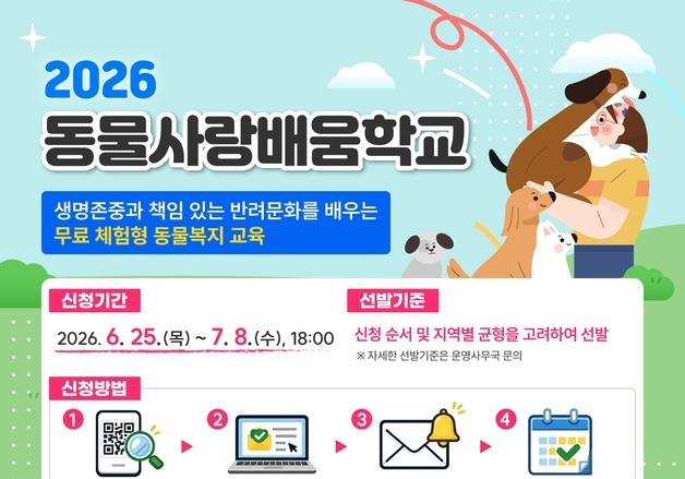 "동물과 함께 배우는 생명존중"…동물사랑배움학교 75곳으로 확대