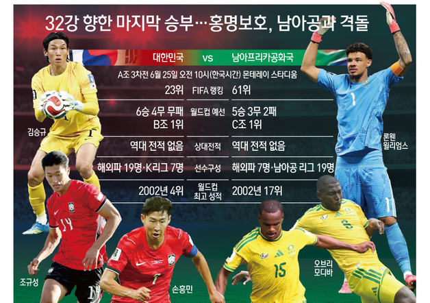 많이 본 뉴스