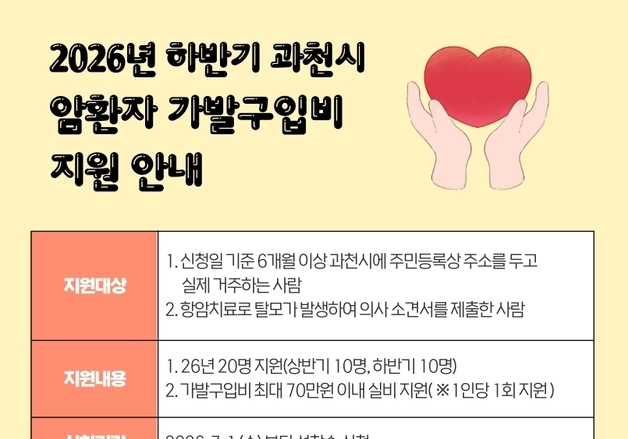 과천시, 암 환자 가발구입비 지원…최대 70만원